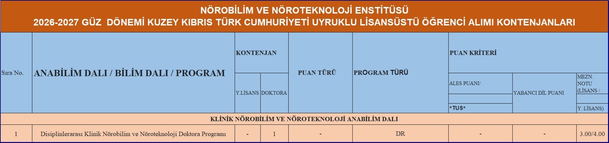 KKTC-1