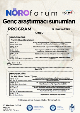 17 Haziran Genç Araştırmacı Sunumları Programı