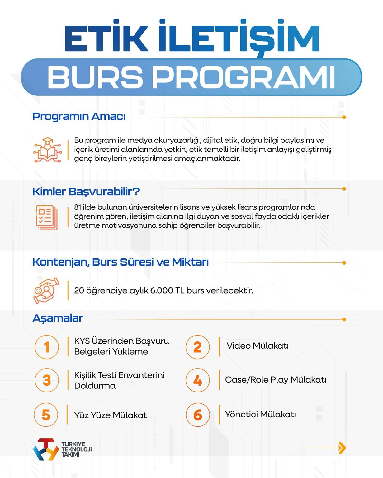 BURS-1