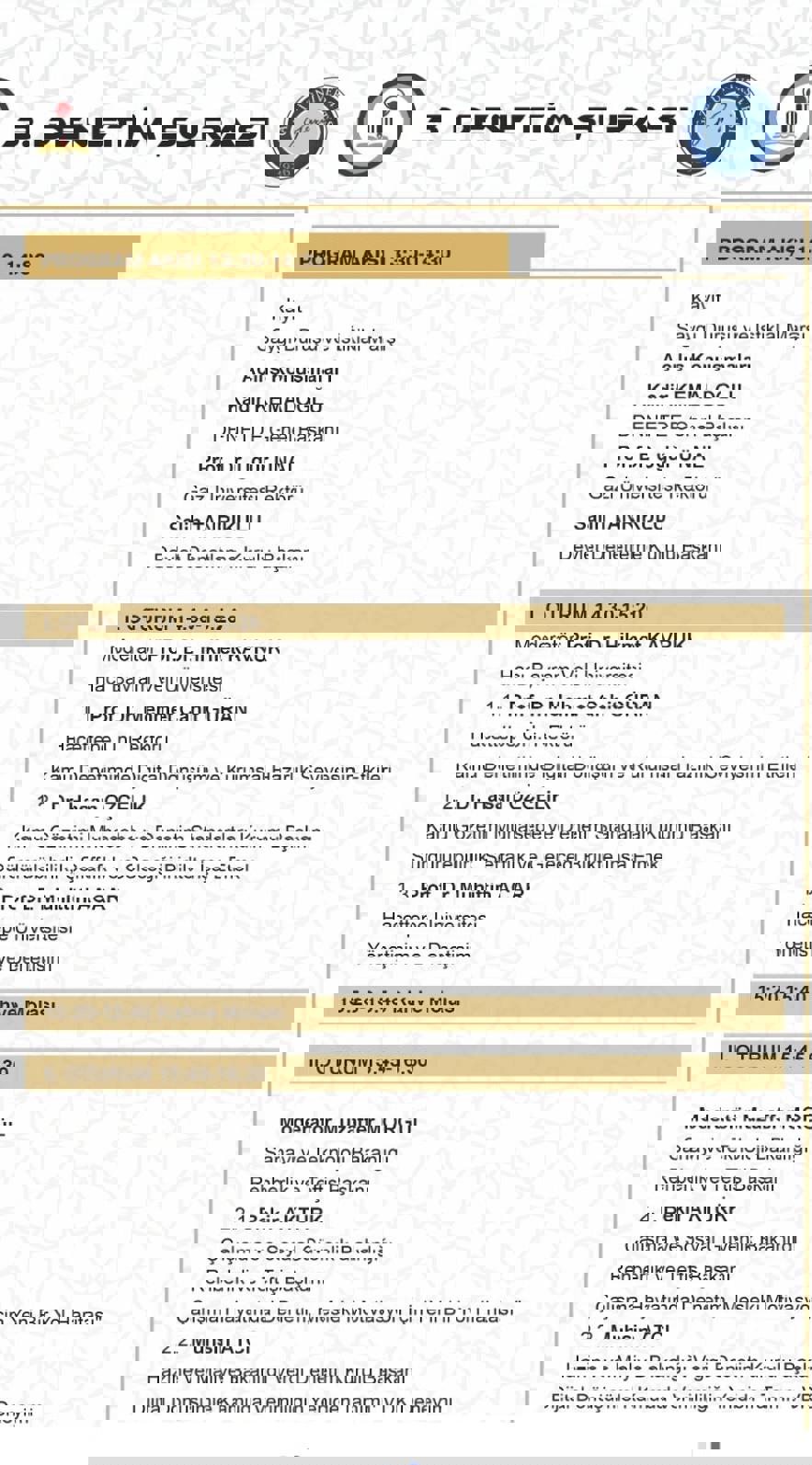 3. Denetim Şurası-1
