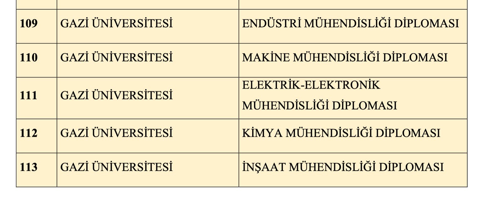 sıralamı-1