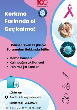 Korkma Farkında Ol Geç Kalma