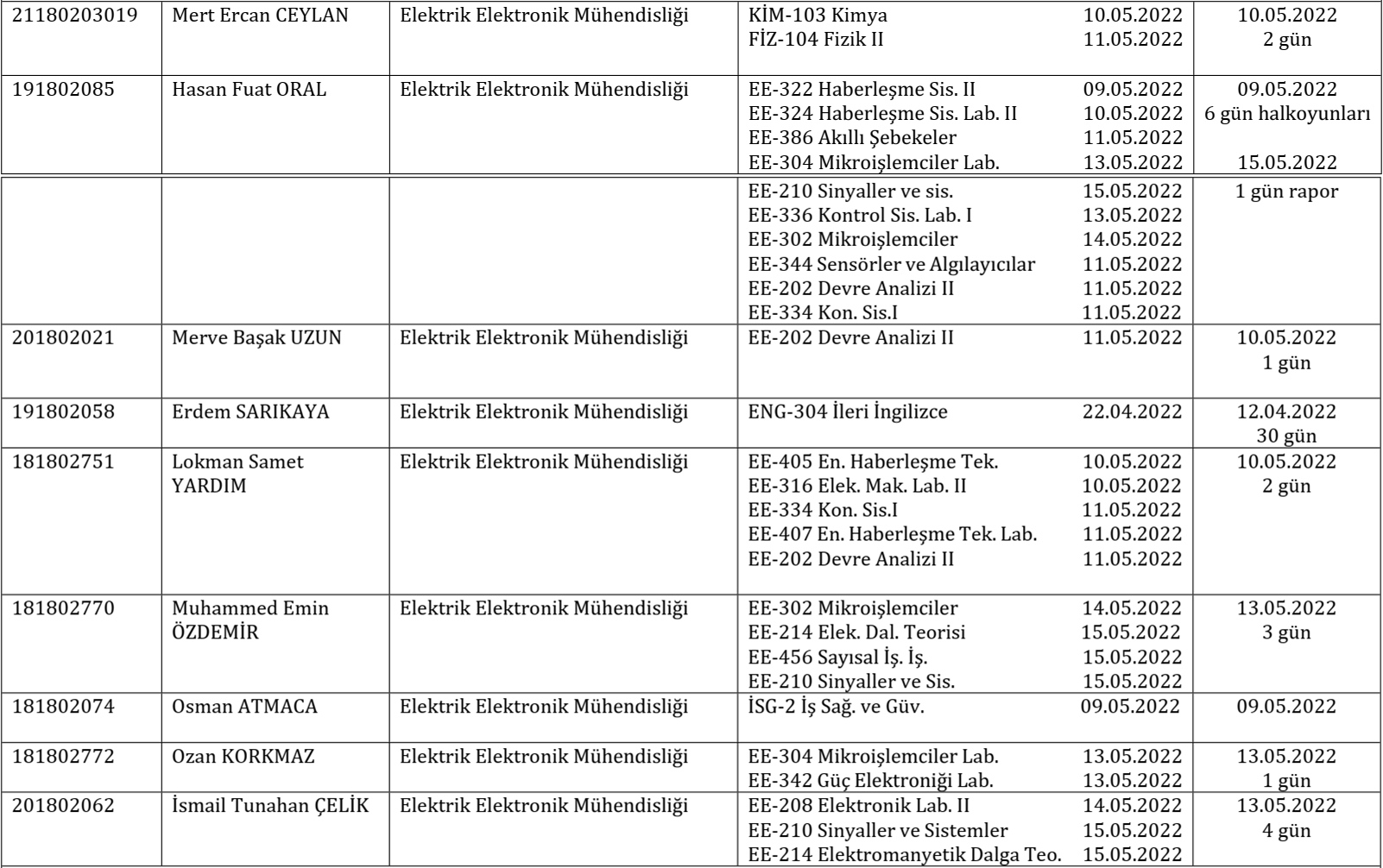 21-22B-Mazaret Sınavları-1