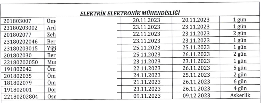 Mazeret liste-1