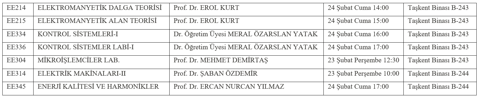 3 ders-1