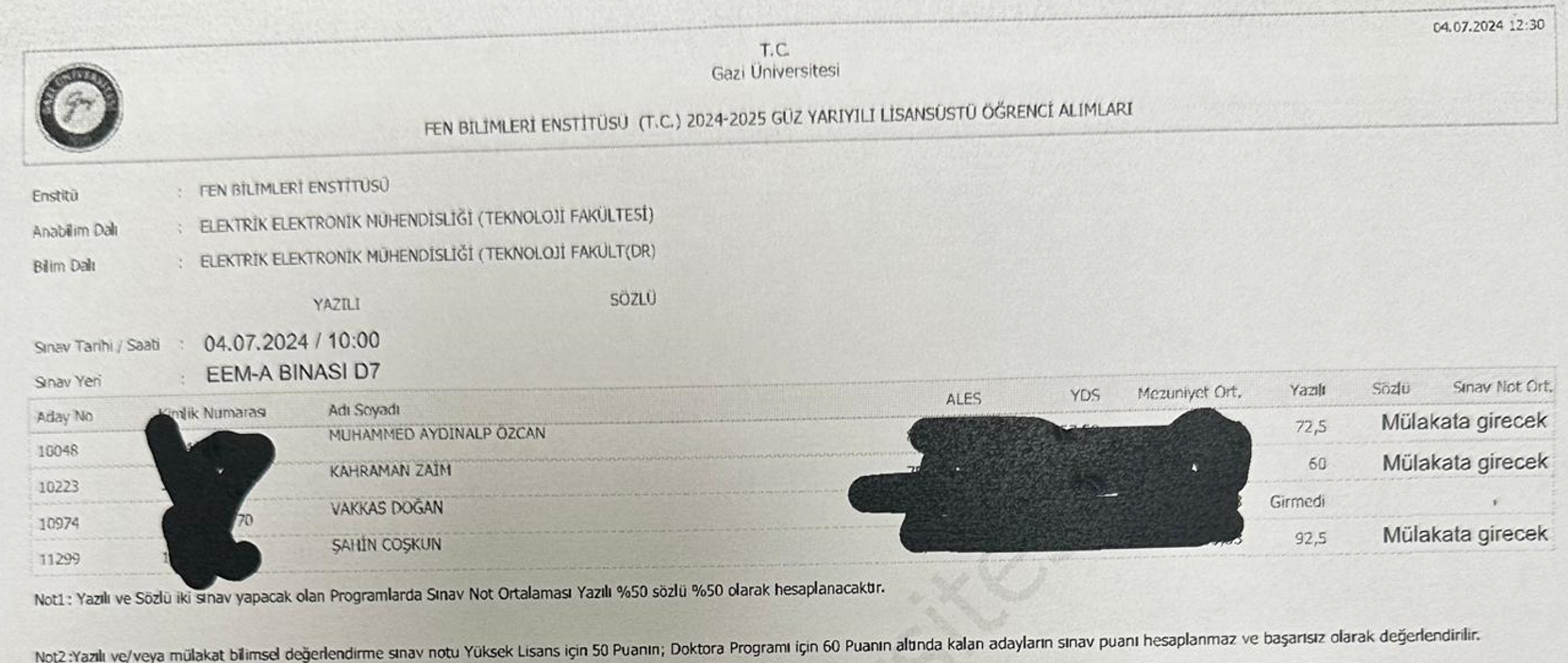 Lisansüstü Yazılı Sınav Sonuçları-2