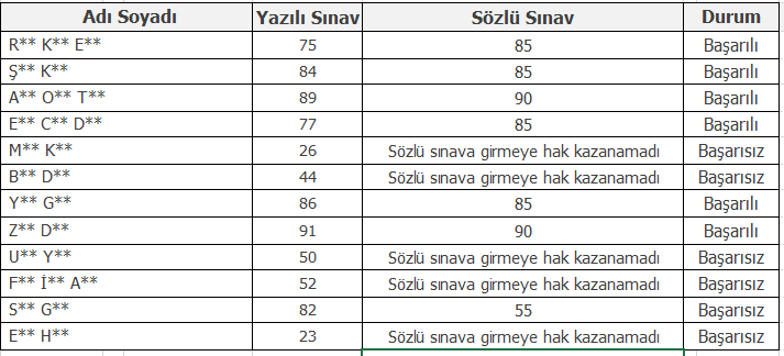 DR Yeterlik sonuçları-1