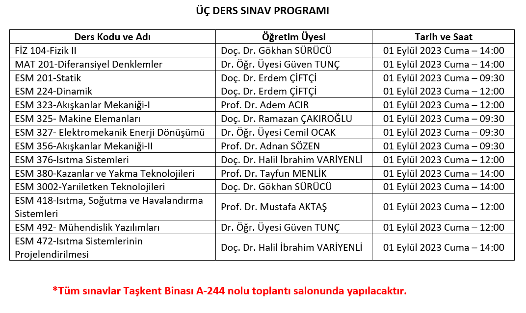 3 ders-1