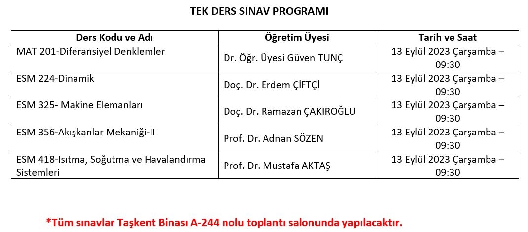 TEK DERS-1