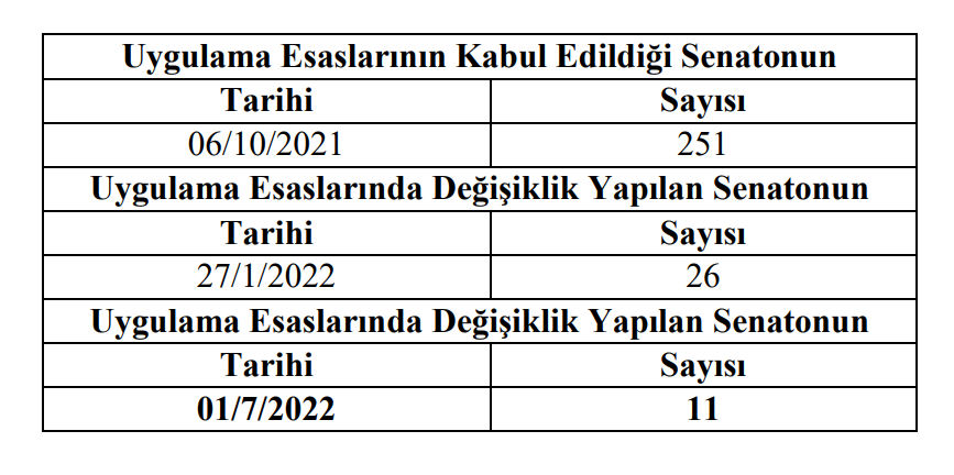 Karar-1