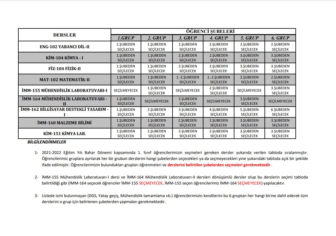 1. Sınıf Öğrencilerinin Ders Kayıtları Hakkında-3