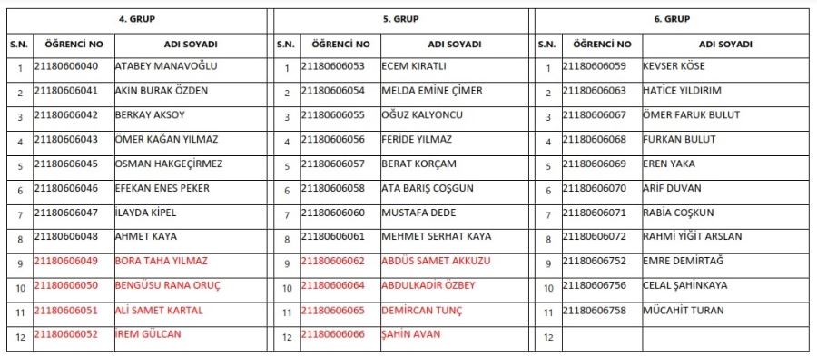 1. Sınıf Öğrencilerinin Ders Kayıtları Hakkında-1