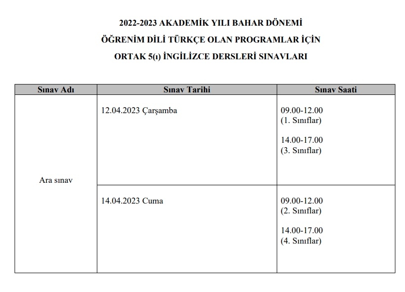 İngilizce ortak sınav-1