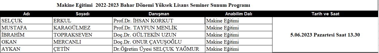 seminer-1