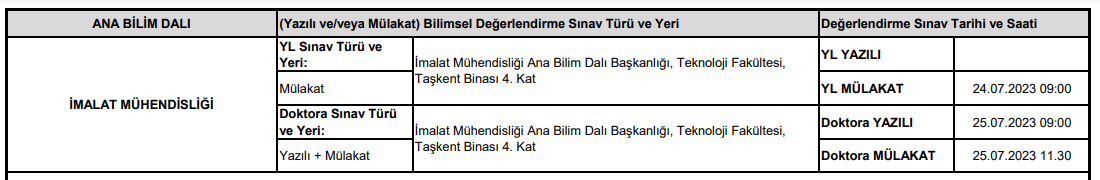 2023-2024 Güz Dönemi Lisansüstü Sınav Yer ve Tarihleri-1
