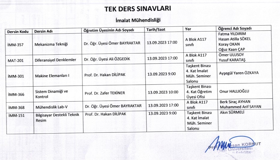 TEK DERS SINAVLARI-1
