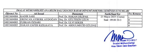 DOKTORA SEMİNER-1