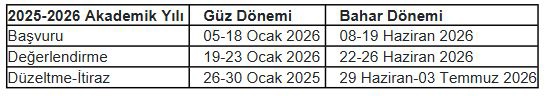 sosyal transkript-1