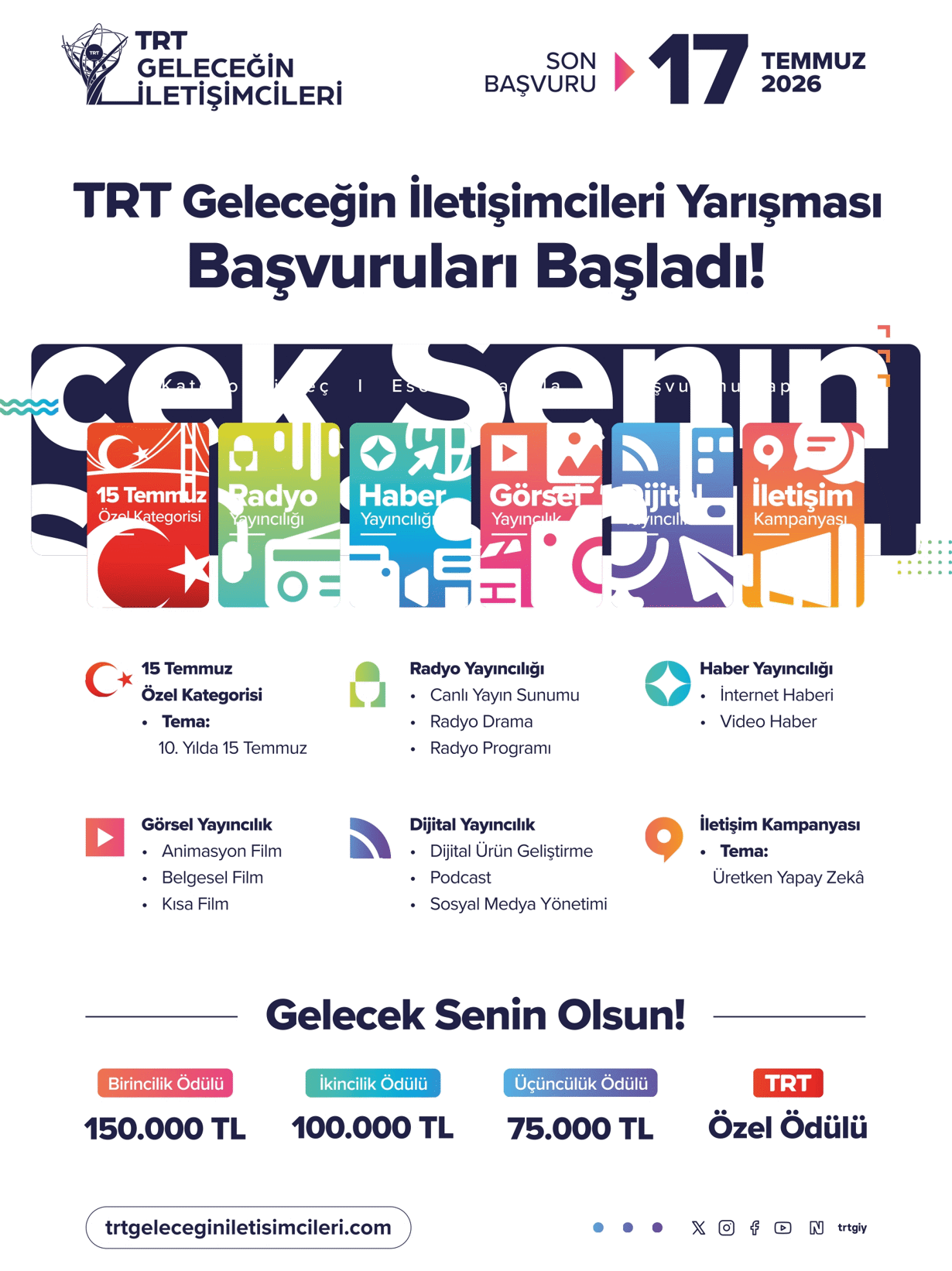 TRT Geleceğin İletişimcileri Yarışması-1