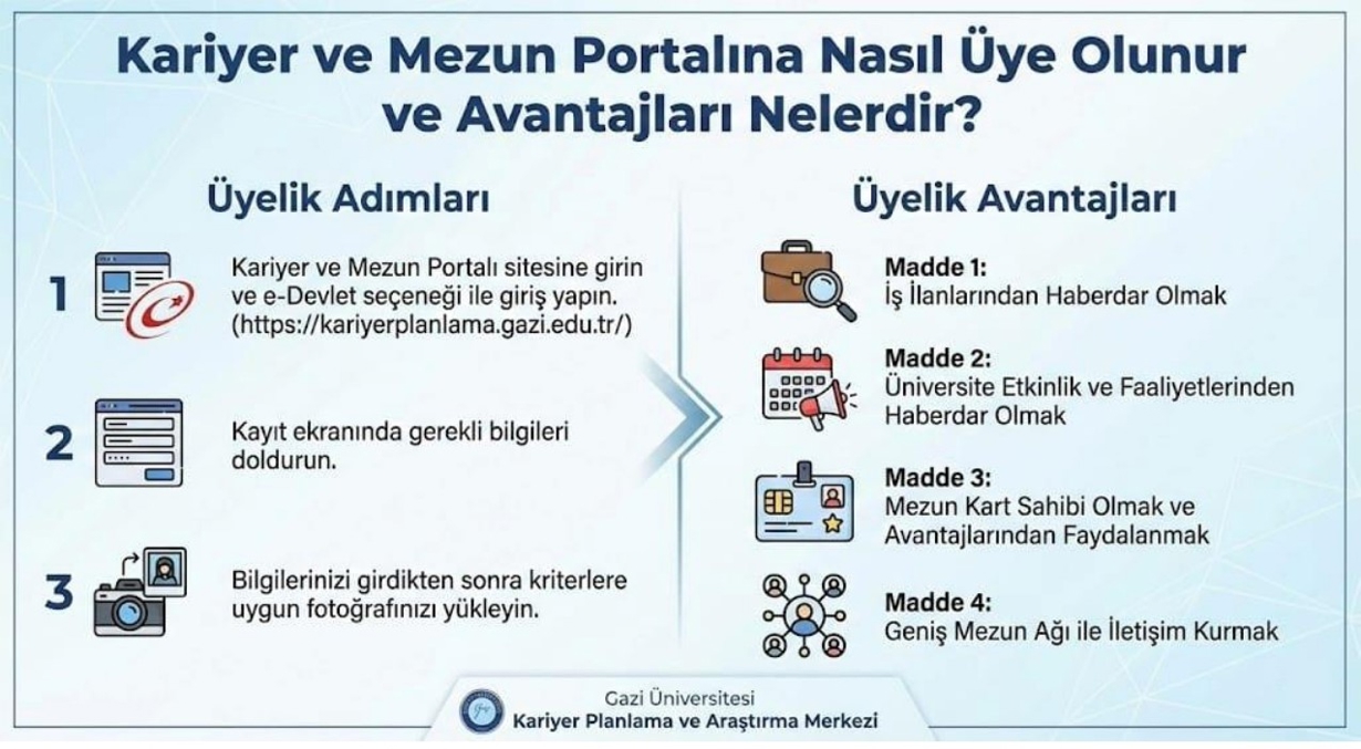 Kariyer ve Mezun Portalı-1