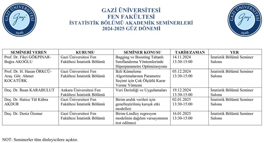 Akademik Seminerler 2024-2025 Güz