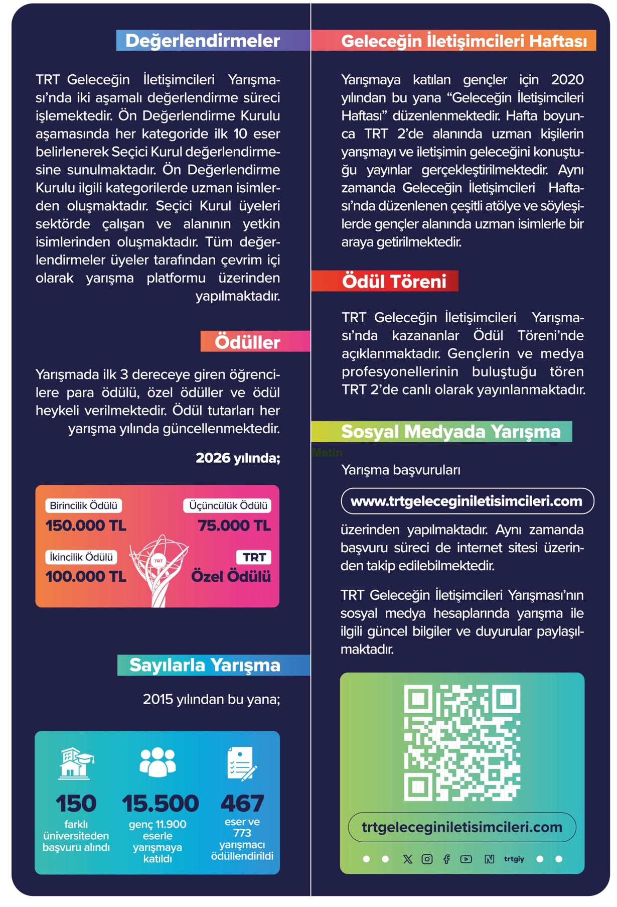 2026 TRT Geleceğin İletişimcileri Yarışması -1
