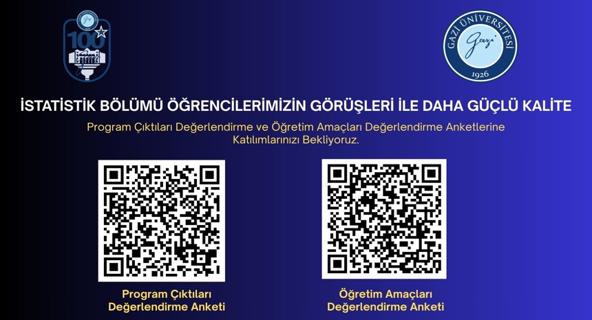 Anket