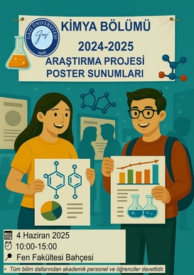 2024-2025 Araştırma Projesi Poster Sunumları