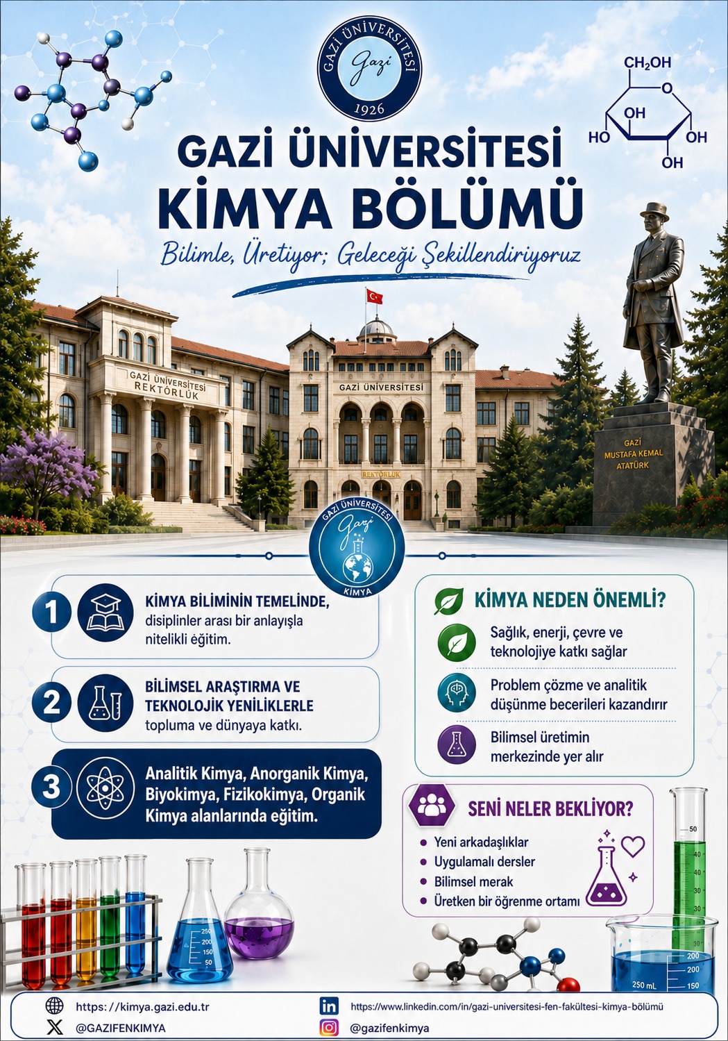 Gazi Üniversitesi Fen Fakültesi Kimya Bölümü Afişi-1