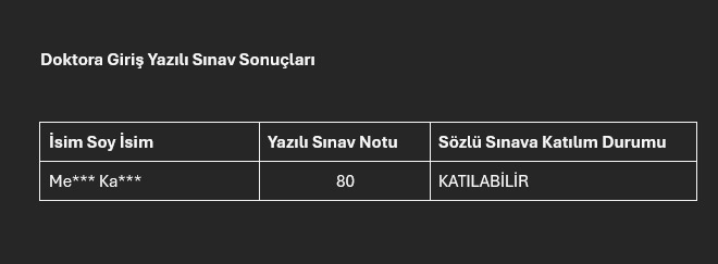 Doktora Giriş Yazılı Sınavı Sonuçları-1