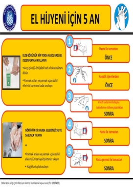 5 Mayıs Dünya El Hijyeni Günü Etkinliği