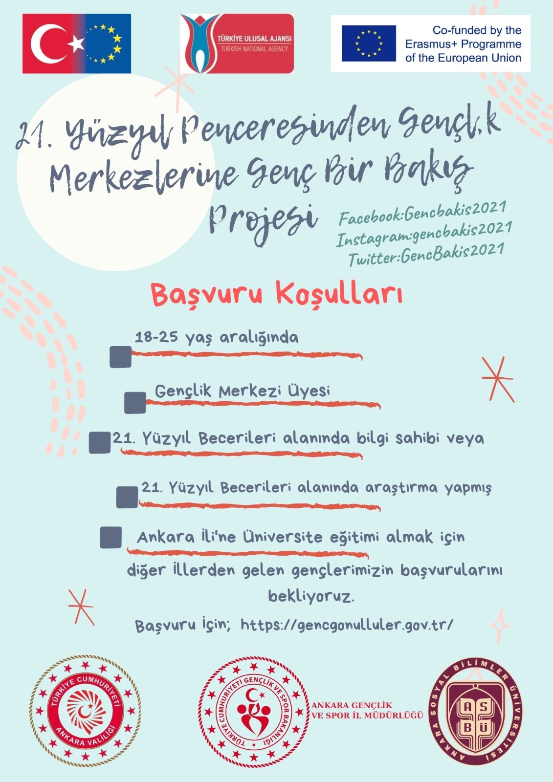 21. Yüzyıl Penceresinden Gençlik Merkezlerine Genç Bir Bakış Proje Faaliyetleri Duyurusu Afişi-1