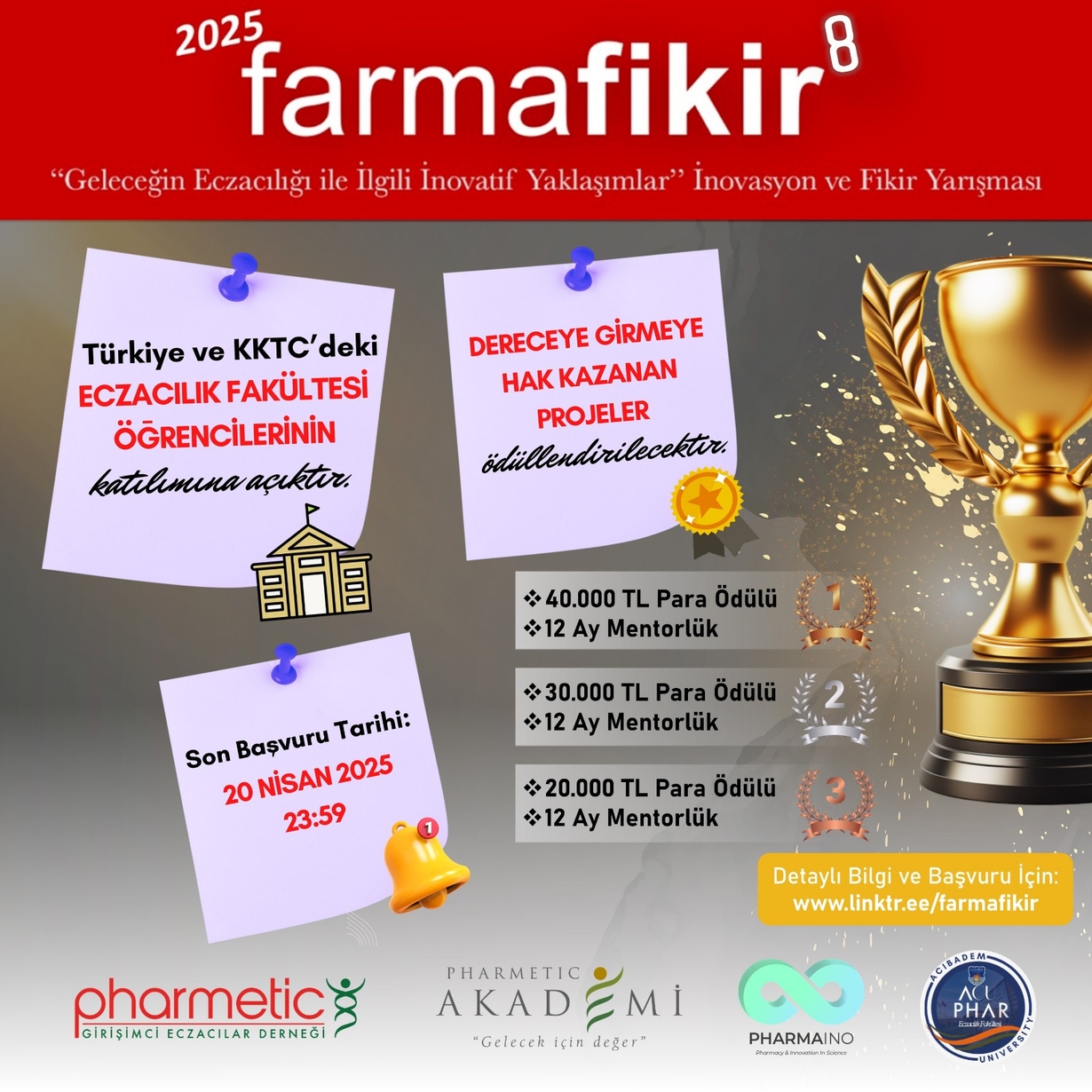 FarmaFikir – Geleceğin Eczacılığı ile İlgili İnovatif Yaklaşımlar İnovasyon ve Fikir Yarışması-1