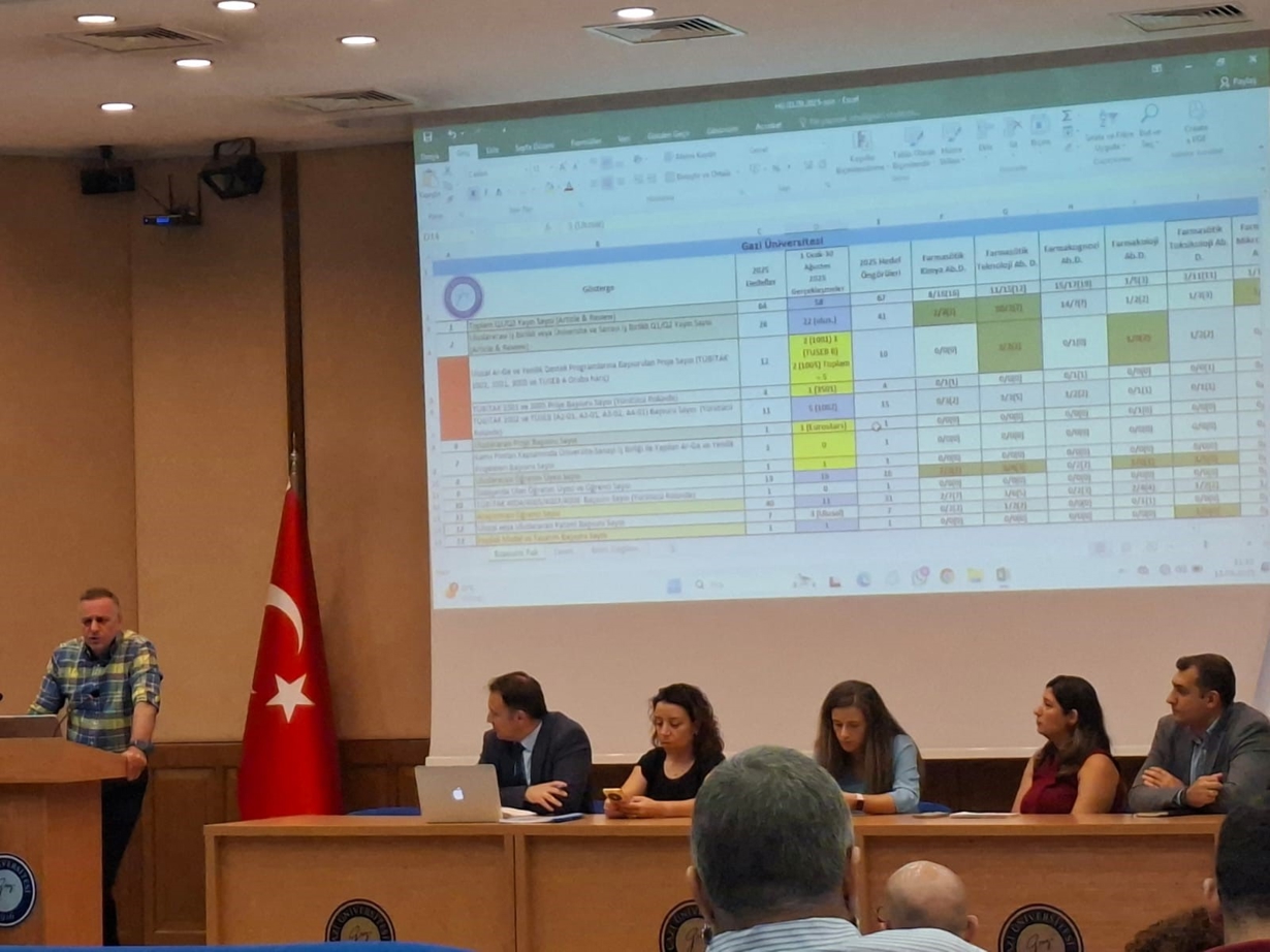 ARGE Toplantısı 2025-3