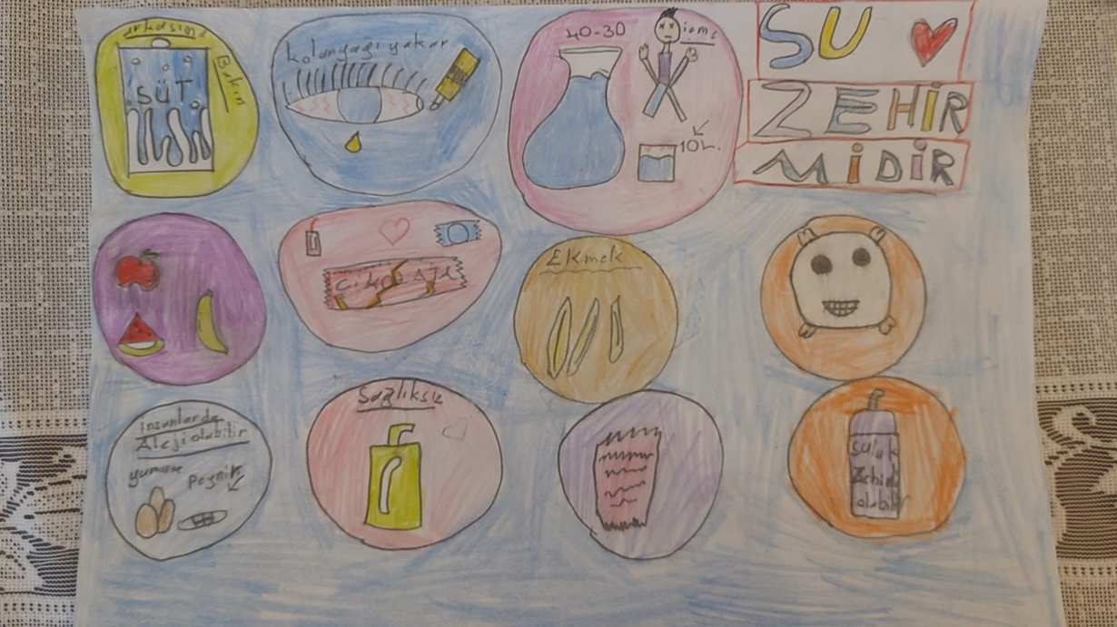 06 Mart 2026 TÜBİTAK Etkinliği Şehit Albay İbrahim Karaoğlanoğlu İlkokulu-5