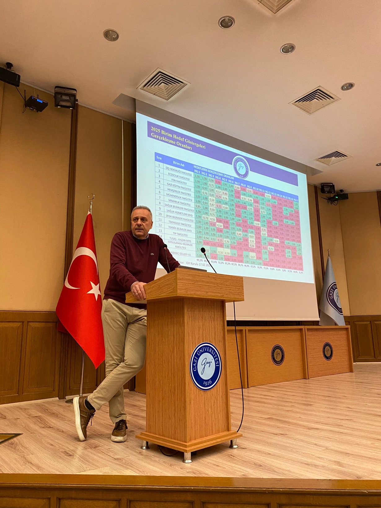 Fakültemizde Akademik Genel Kurul Toplantısı Gerçekleştirildi.-2