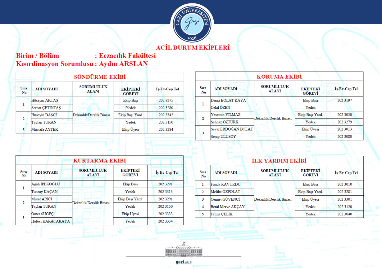ACİL DURUM EKİPLERİ-1
