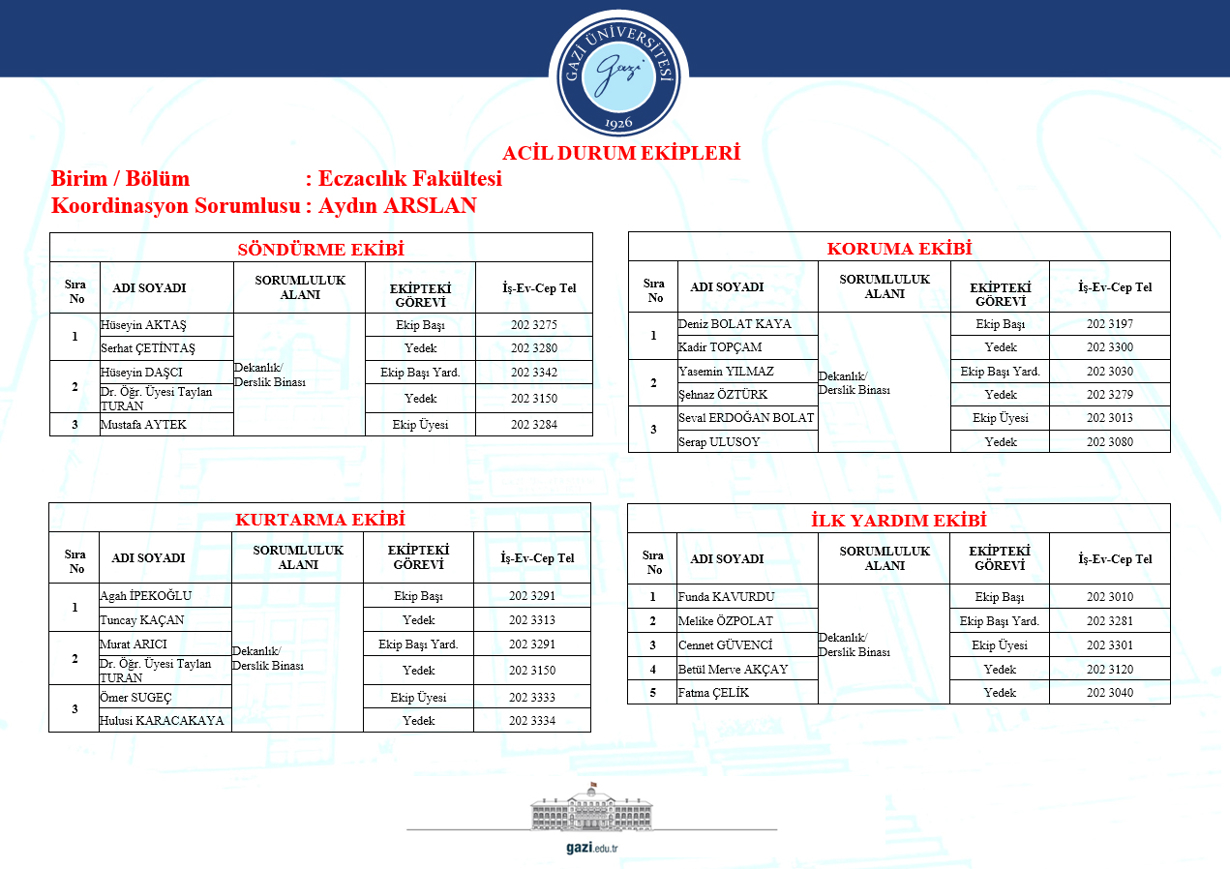 ACİL DURUM EKİPLERİ-1