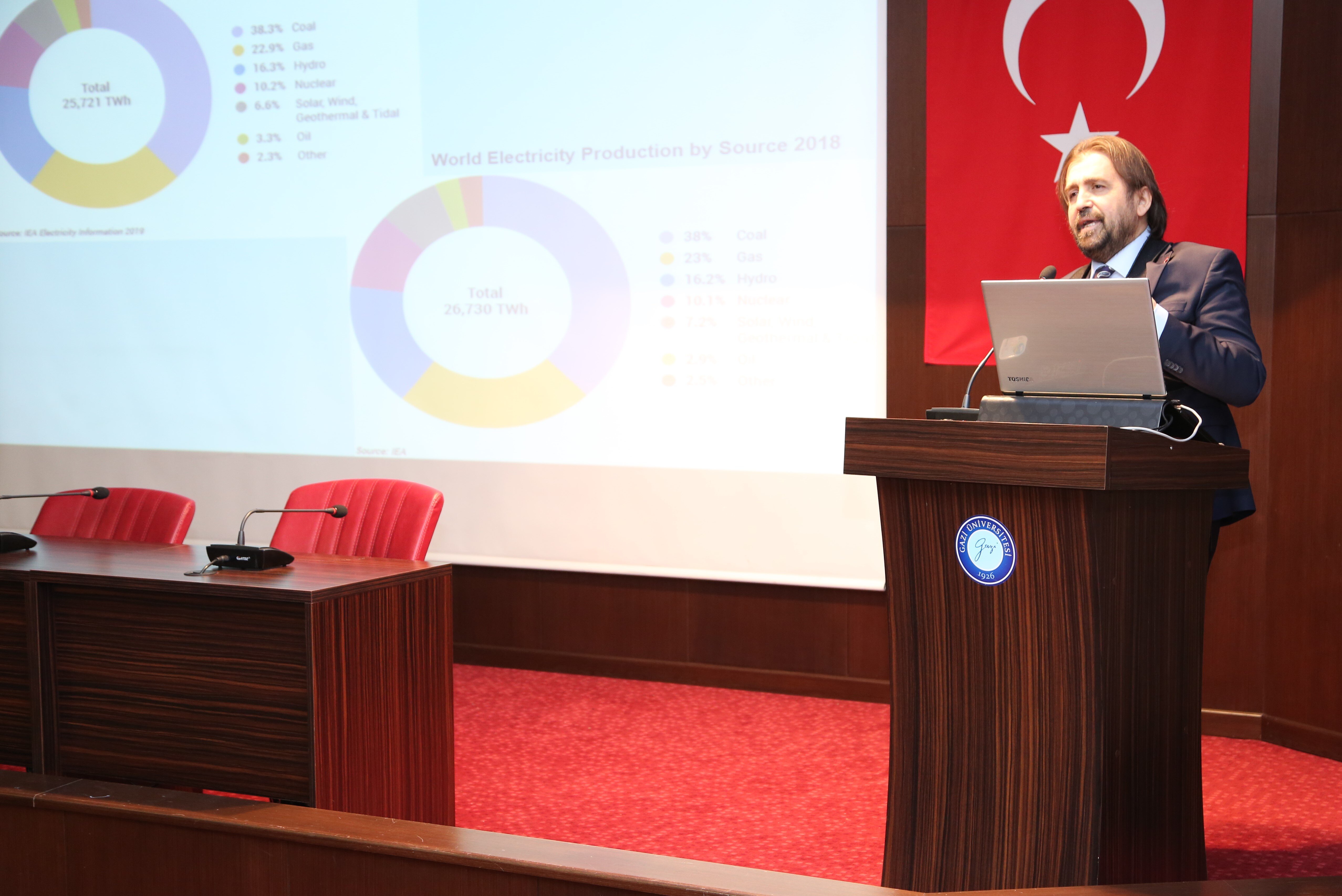 Türkiye’nin Nükleer Enerji Politikası-1