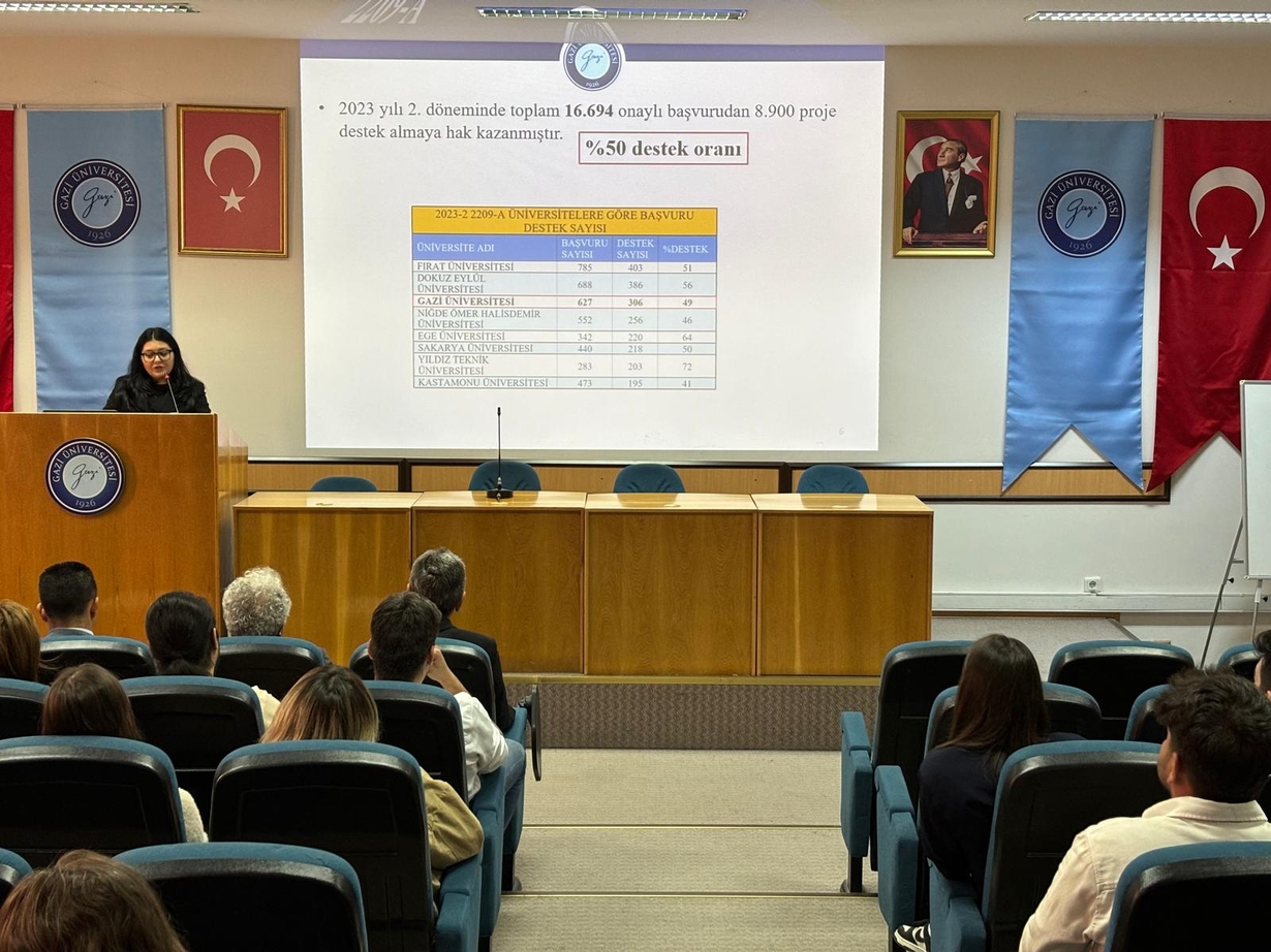 Üniversite Öğrencileri Araştırma Projeleri Destekleme Semineri-1