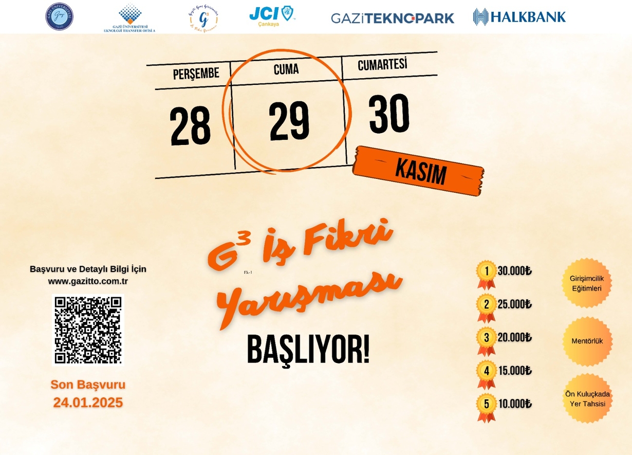 G3 İş Fikri Yarışması Başvuruları-1