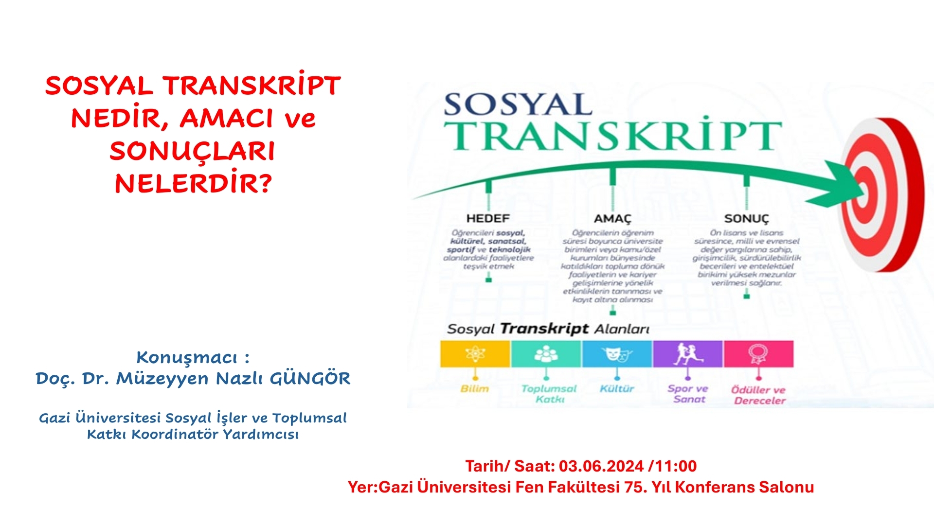 Sosyal Transkript Nedir, Amacı ve Sonuçları Nelerdir?