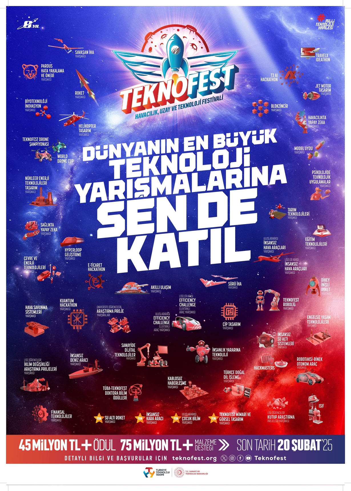 TEKNOFEST 2025 Başvuruları-1