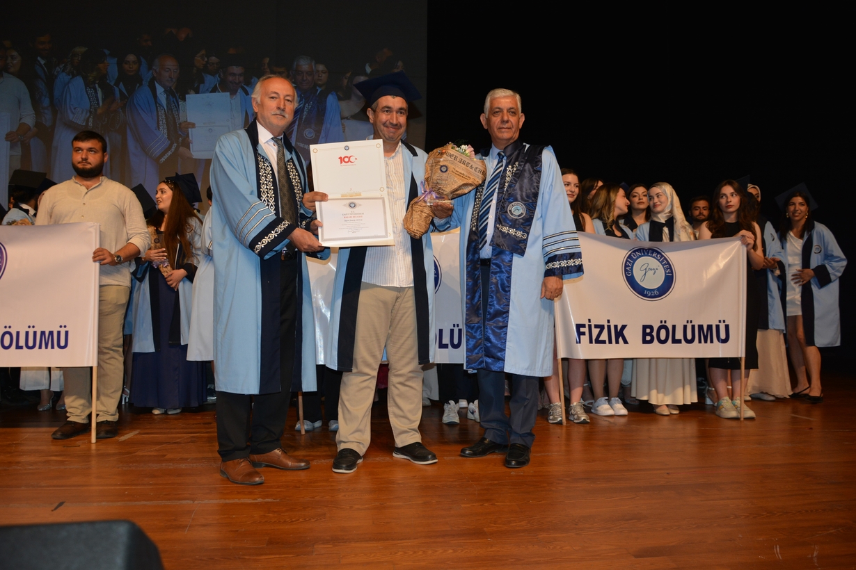 2024-2025 Eğitim Öğretim Yılı Mezuniyet Coşkusu-1