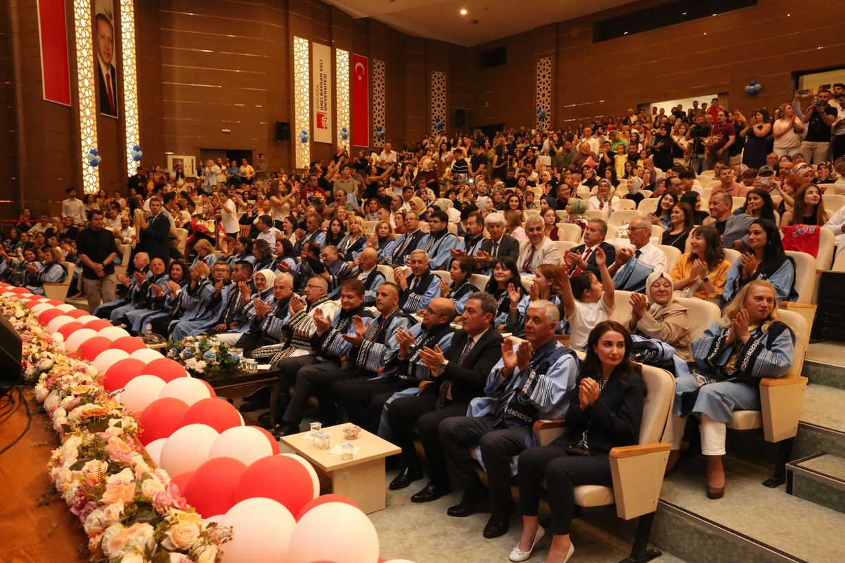 2024-2025 Eğitim Öğretim Yılı Mezuniyet Coşkusu-1