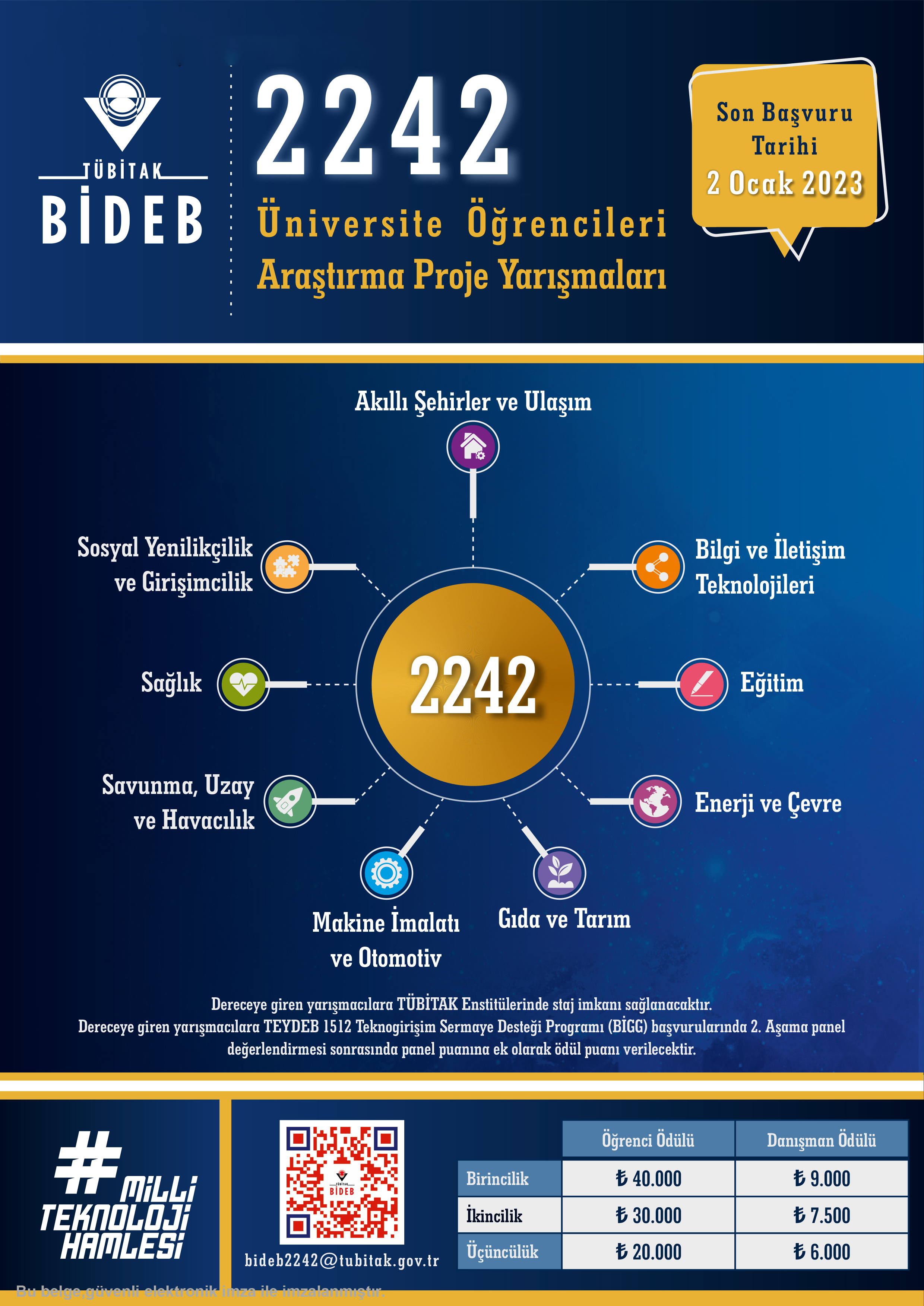2242 Üniversite Öğrencileri Araştırma Proje Yarışmaları-1