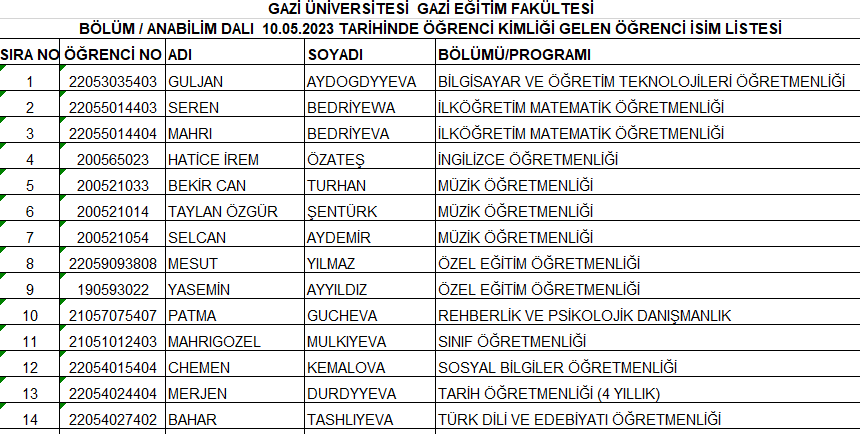 kimliği gelen-1