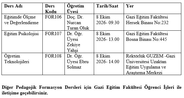 Azami Eğitim Öğretim Süresini Tamamlayan Öğrenciler için Ek Sınav Tarihleri- Pedagojik Formasyon Sertifika Programı (Öğrenim Sırasında)-1