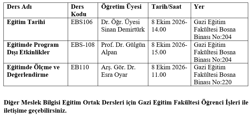 Azami Eğitim Öğretim Süresini Tamamlayan Öğrenciler için Ek Sınav 2 Tarihleri-1