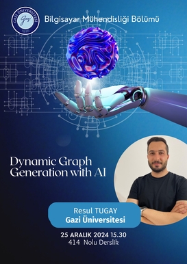 DYNAMIC GRAPH GENERATION WITH AI